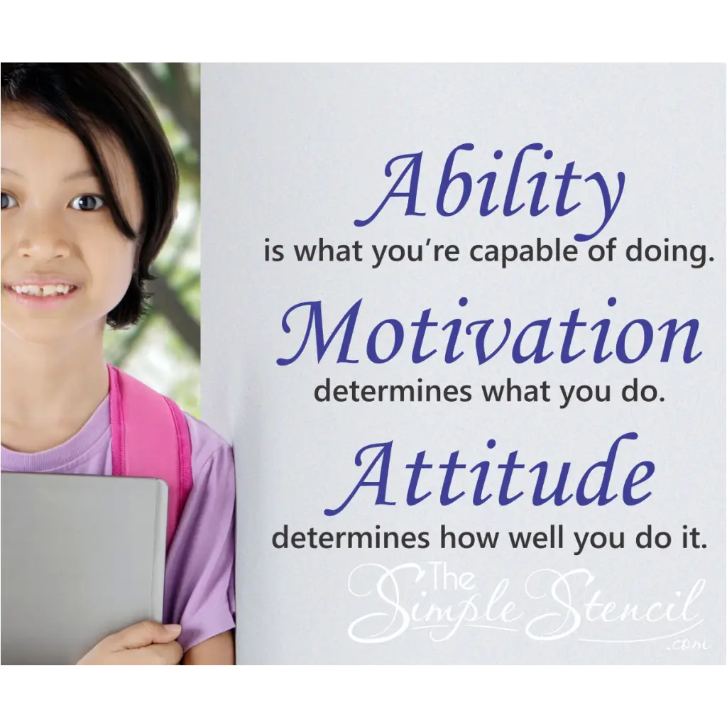Ability Motivation Attitude Wall Quote