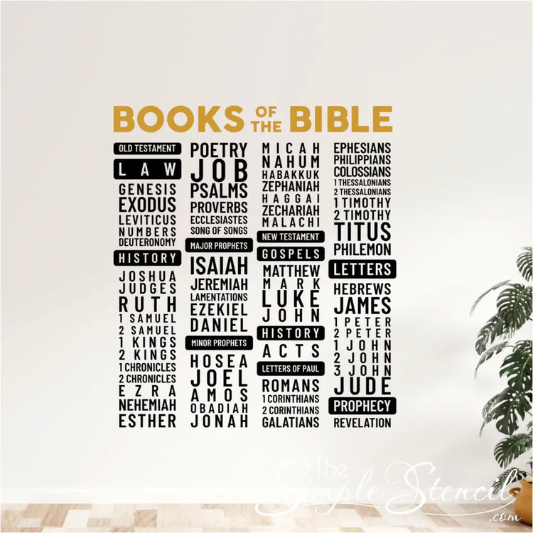 Religious wall decal of Bible books, used as an educational decoration in a youth group room.