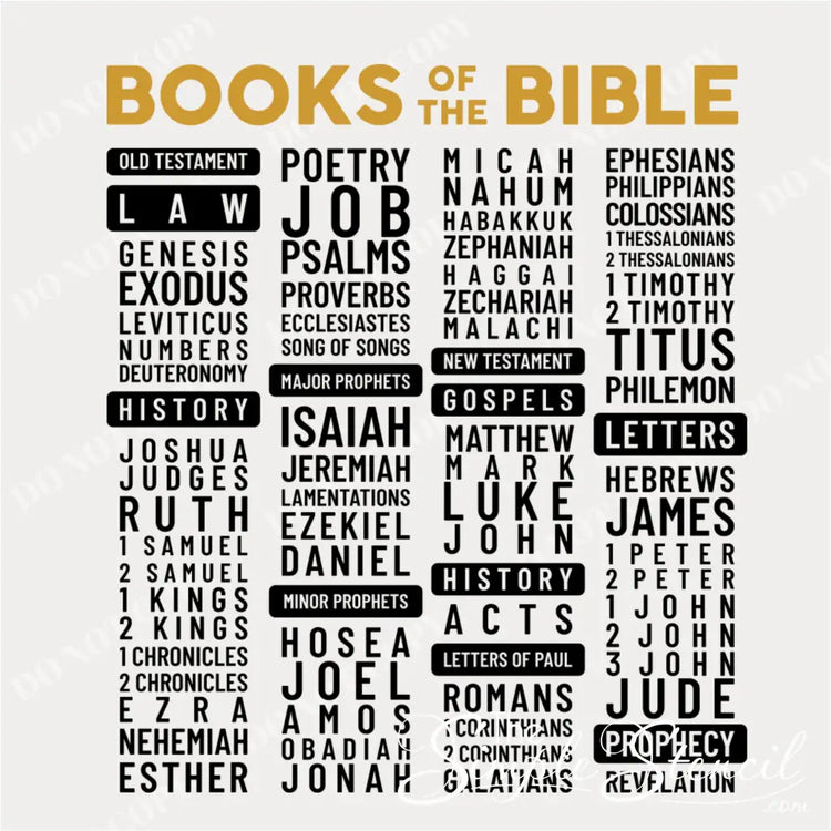Close-up of the "Books of the Bible" vinyl decal, showing legible text and clean lines.
