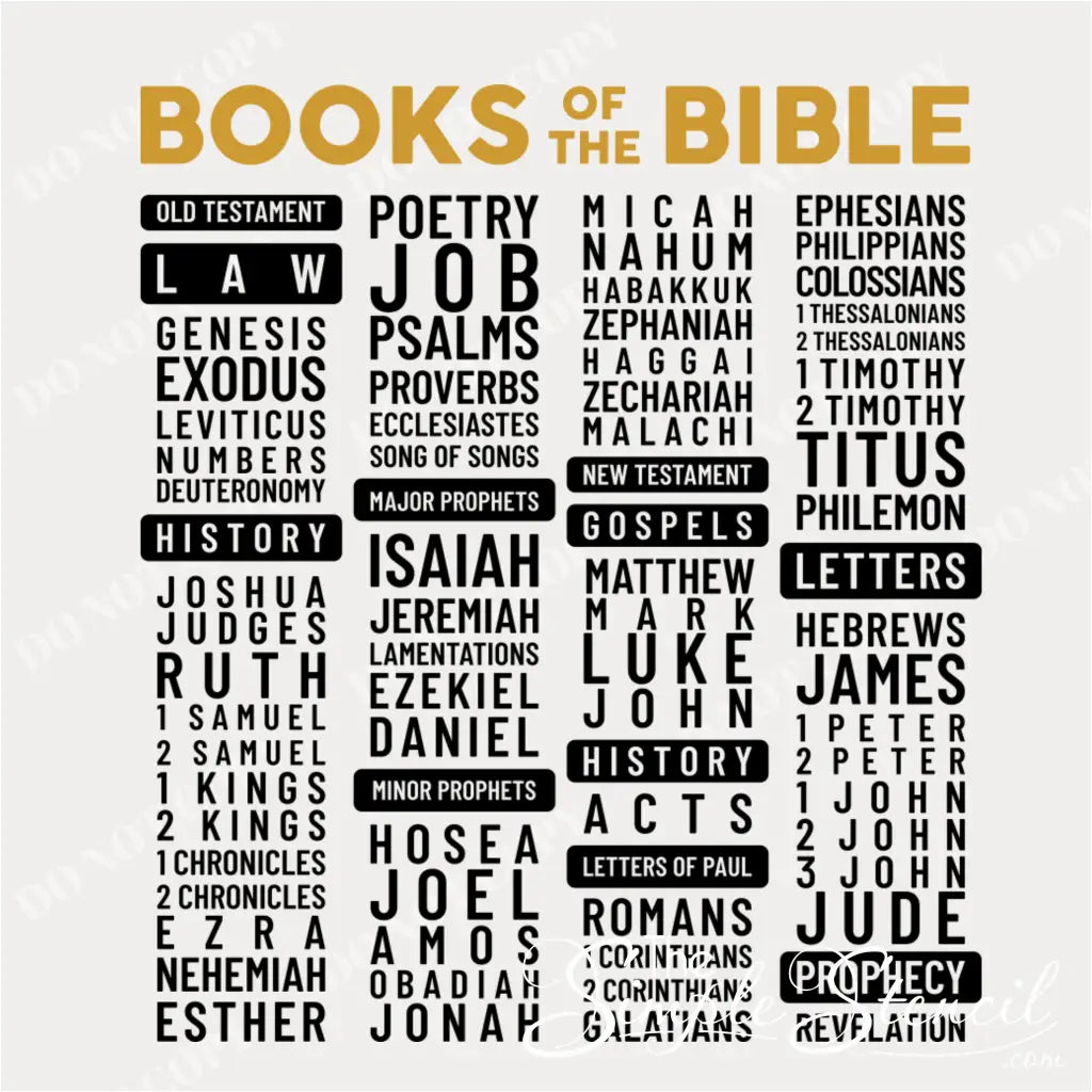 Close-up of the "Books of the Bible" vinyl decal, showing legible text and clean lines.