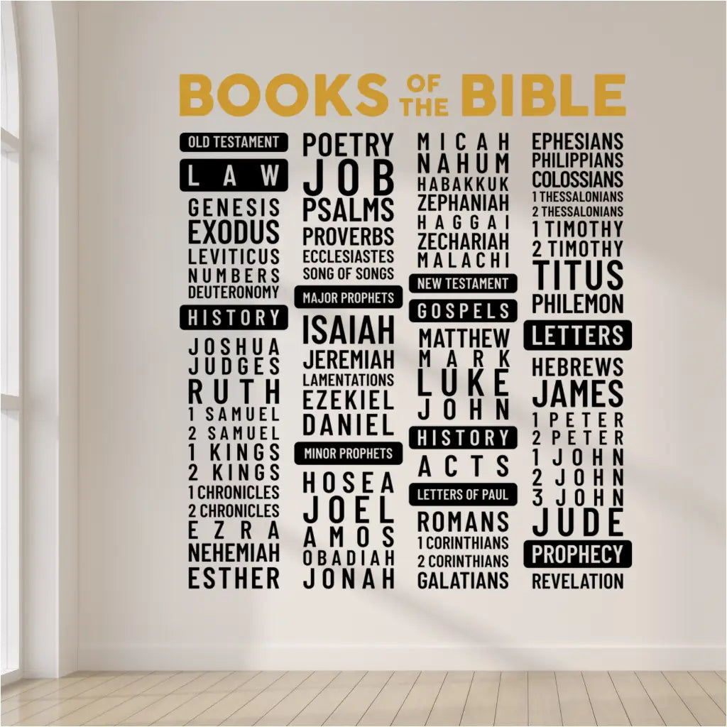 Books of the Bible wall decal prominently displayed in a modern church classroom.