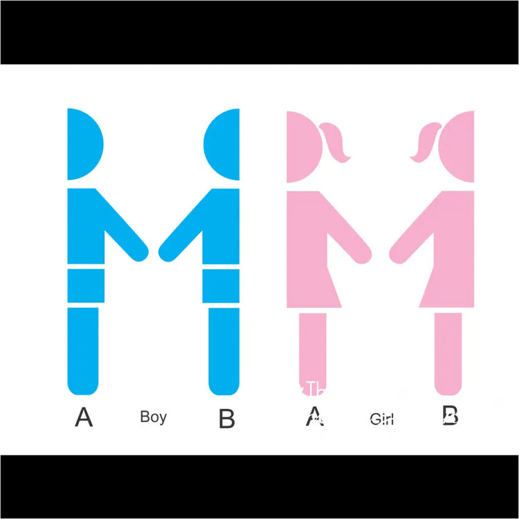 Directions that the boy and girl bathroom decals can face when placed on your door so that it will fit appropriately with your door hardware. Boy and girl can either face right or left and in colors to match your decor.