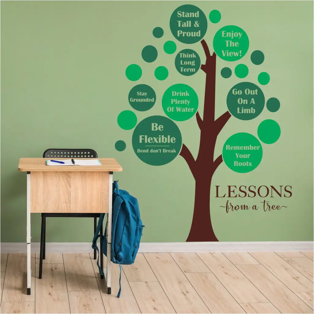 Lessons From A Tree - large wall tree decal display in a classroom or library wall to inspire students. - Tree lessons like Stand tall and proud, enjoy the view, think long term, drink plenty of water, stay grounded, go out on a limb, remember your roots and be flexible, bend don't break. A beautiful way to encourage students in your school. 