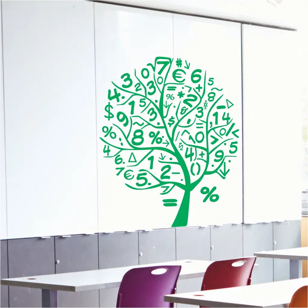 Math Numbers Wall Tree | Class Art