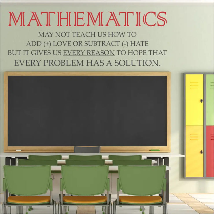 Mathematics Solving Problems Quote | Inspirational Sign For School Math Classroom