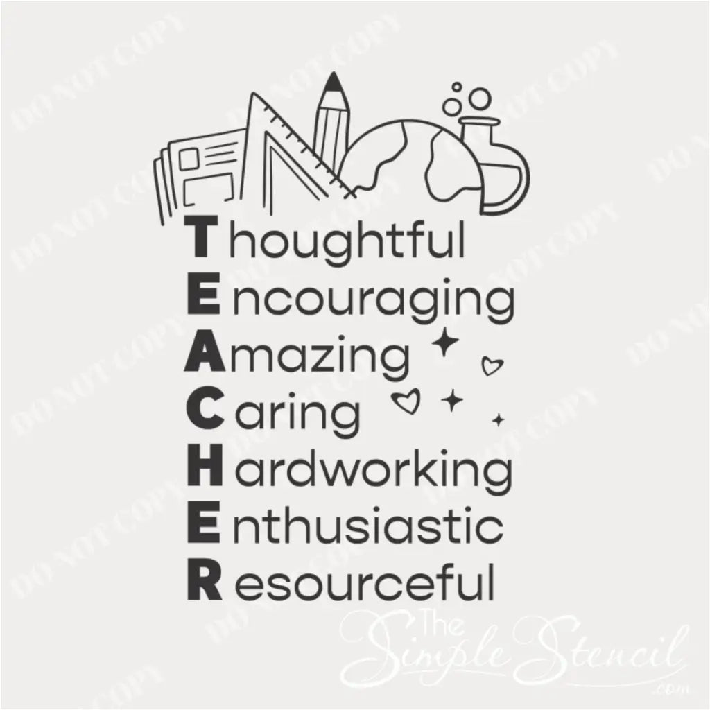 Close-up of the TEACHER acronym with each letter highlighting a teacher's quality.