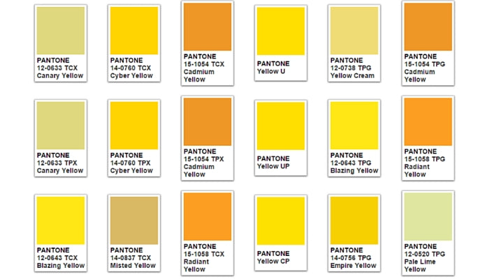 Bright yellow room decor accents with color psychology text highlighting the cheerful and inventive symbolism of yellow shades.