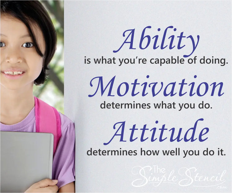 Ability Motivation Attitude Wall Quote