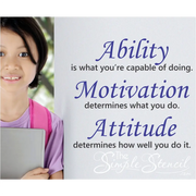 Ability Motivation Attitude Wall Quote