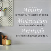 Ability Motivation Attitude Wall Quote