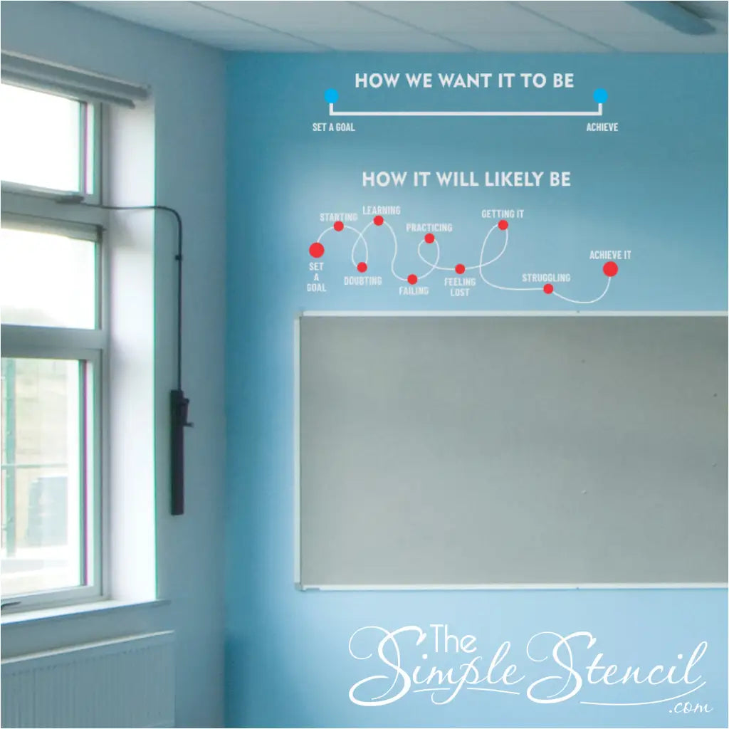 Achieving Goals Educational Wall Decal - Thumbnail 3