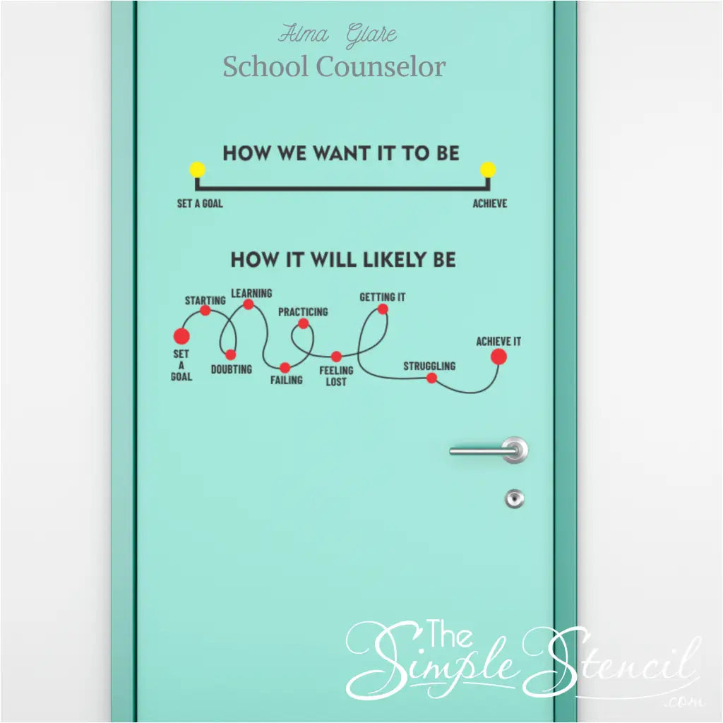 Achieving Goals Educational Wall Decal - Thumbnail 2