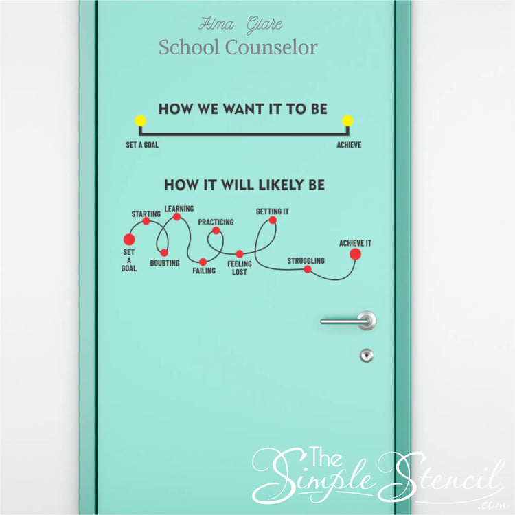 Classroom decor idea - "Journey to Goals" decal promoting perseverance and goal setting.
Inspirational wall art for schools - "Journey to Goals" decal visualizing the path to success.