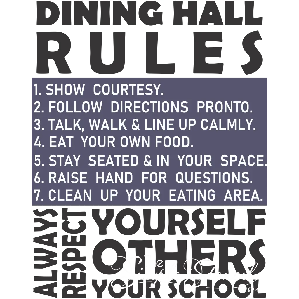Dining Hall Rules Wall Decal Sign | Lunch Room Decor
