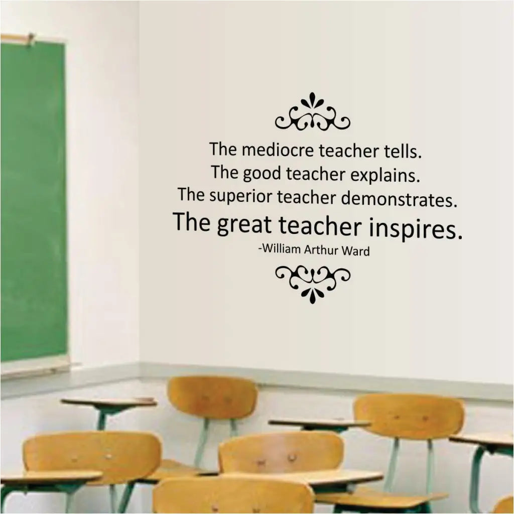 An inspirational wall quote decal about teaching by The Simple Stencil reads: The mediocre teacher tells. The good teacher explains. The superior teacher demonstrates. The great teacher inspires. William Arthur Ward