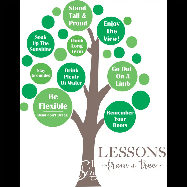 Lessons from a tree - large tree decal display for school walls to decorate and inspire students. Stand tall and pround, enjoy the view, soak up the sunshine, drink plenty of water....etc.