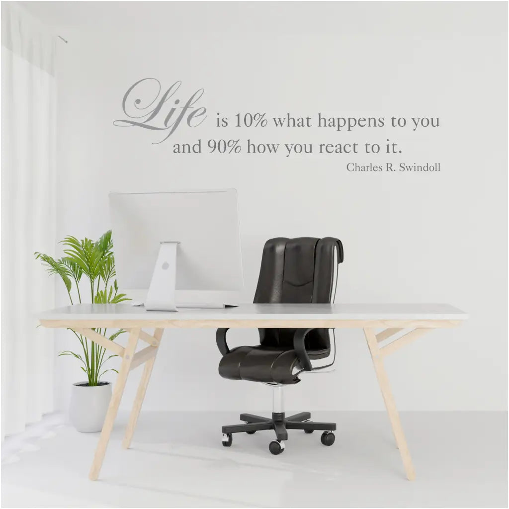modern Simple Stencil wall quote decal placed on a modern office wall to inspire in the workplace. Quote by Charles Swindoll