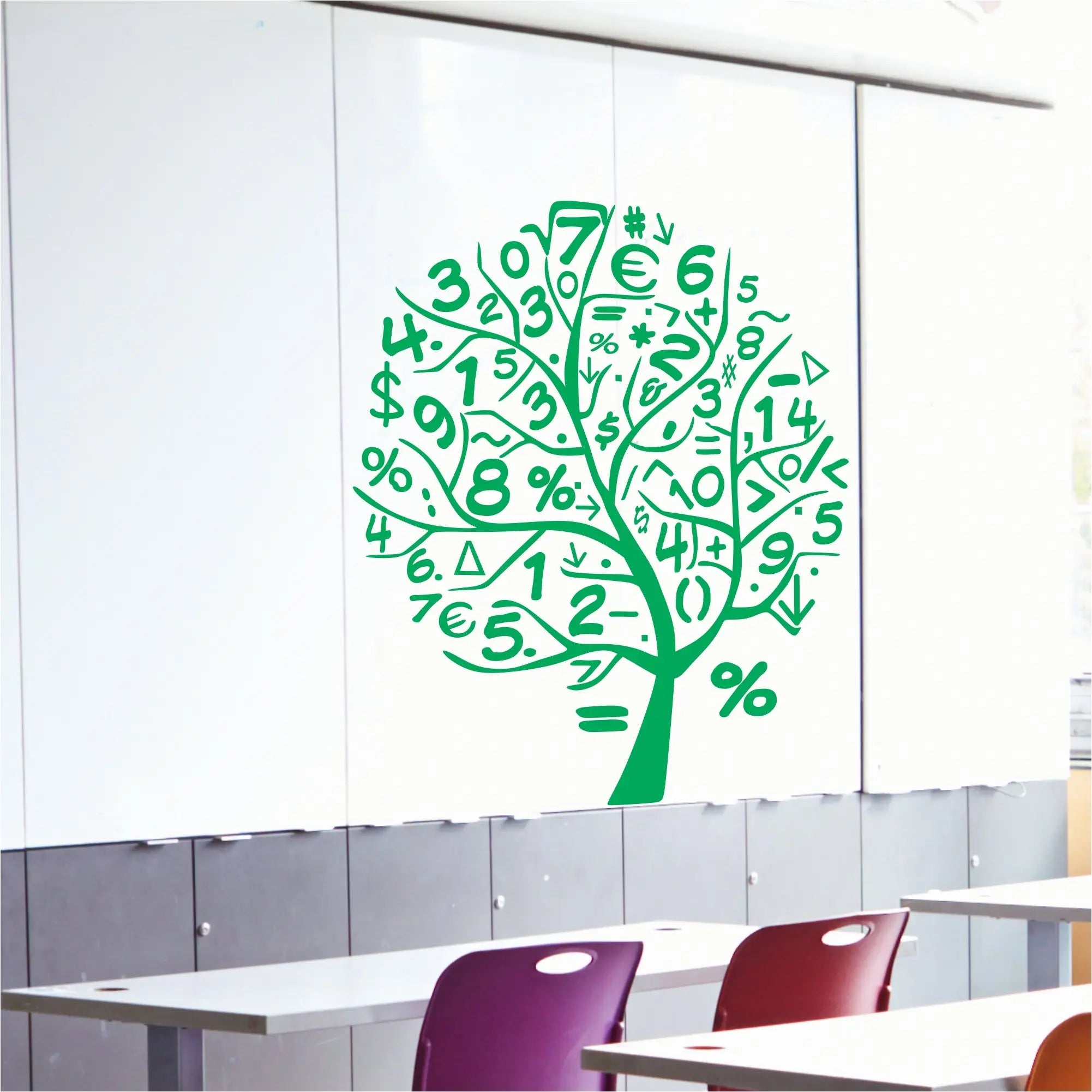 Math Numbers Wall Tree | Class Art