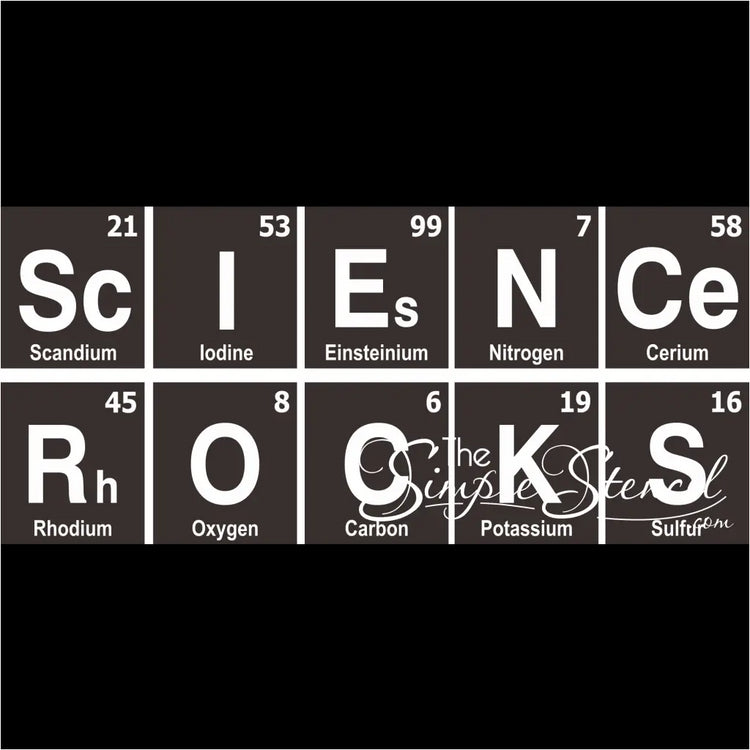 Science Rocks | Elemental Wall Graphic Classroom Decor