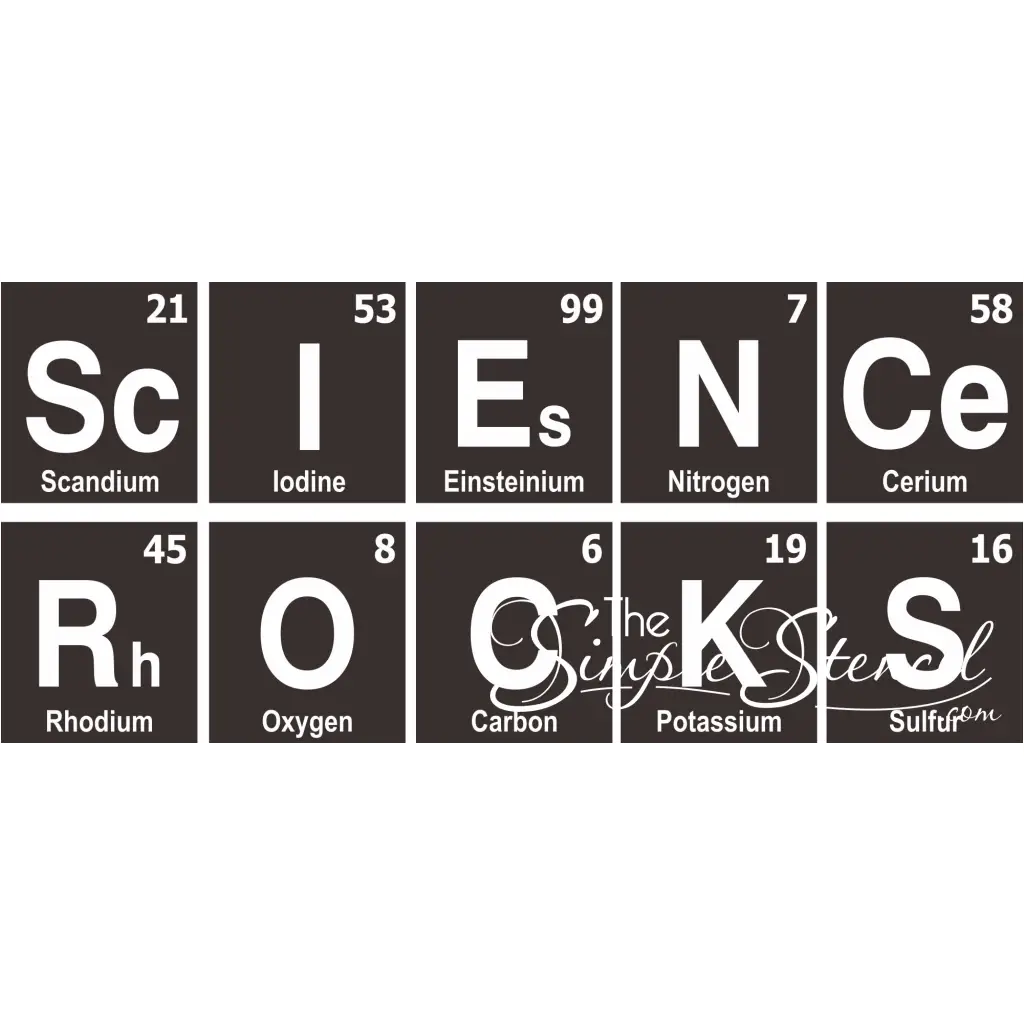Science Rocks | Elemental Wall Graphic Classroom Decor