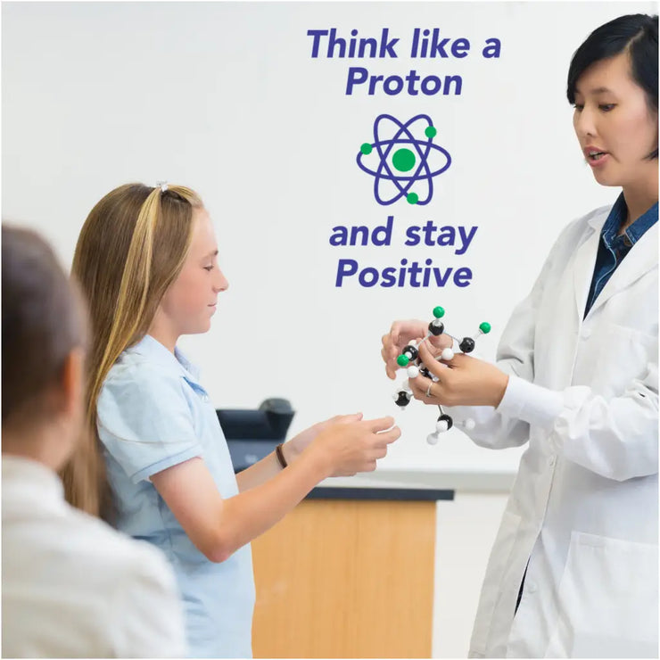 Think like a proton and stay positive. Science classroom and STEM school wall decals. Easy High Quality school decor that looks painted on walls yet removable. The Simple Stencil Classroom Decals